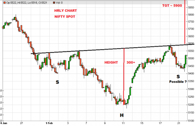 NIFTY HNS.png