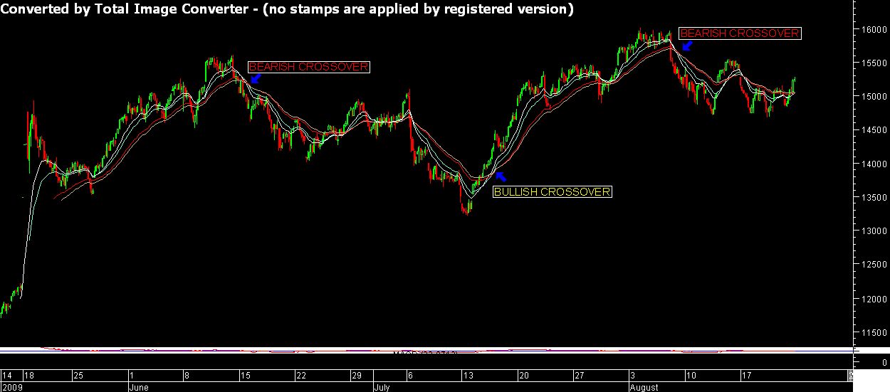 1HR. CHART OF SENSEX.jpg