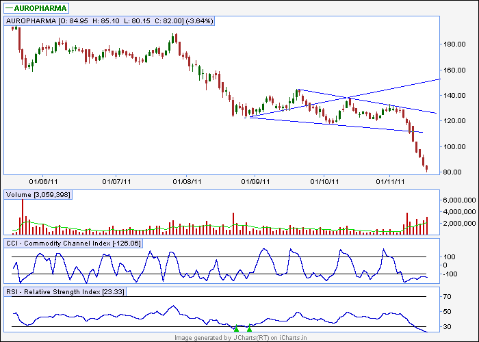 auropharma.png