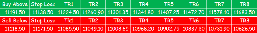 banknifty 060314.png