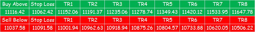 banknifty 170114.png
