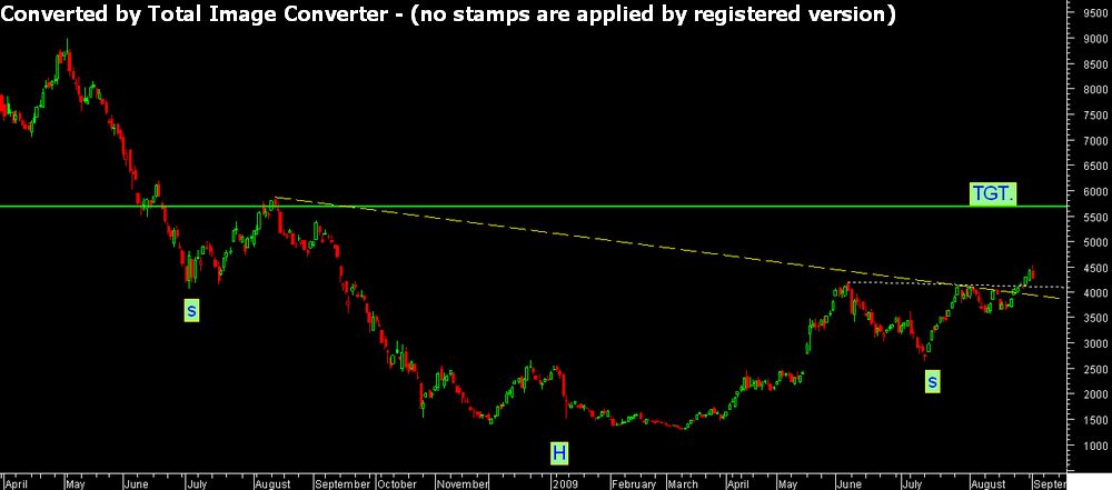 bse H&S pattern.jpg