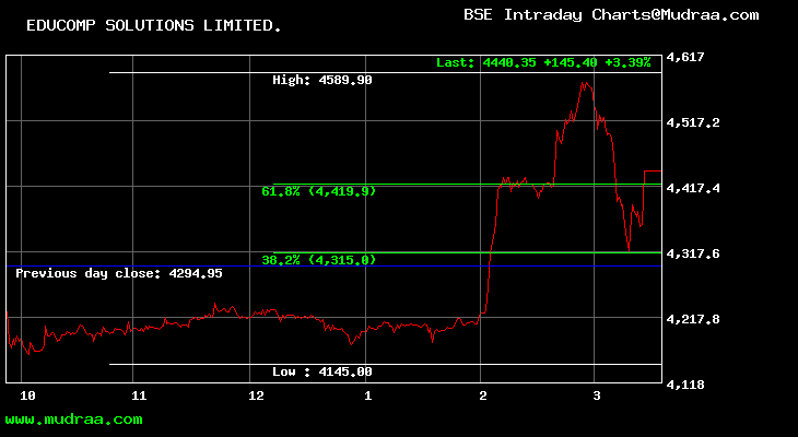 chart2big.png