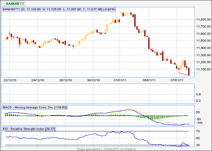 div in bnf.png