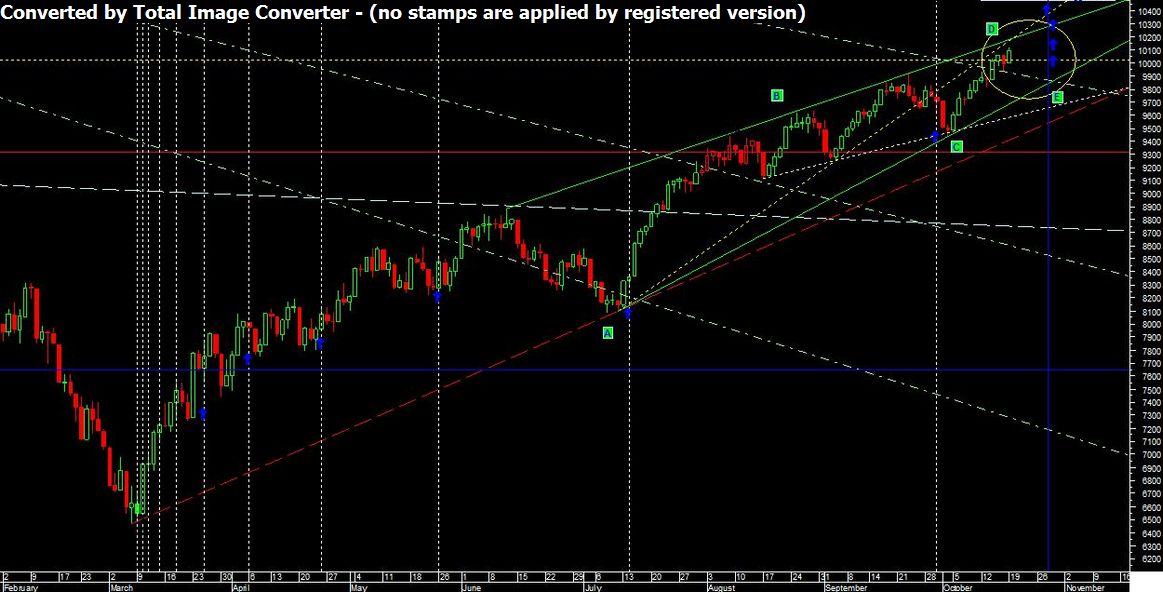 dow abcde (converted).jpg