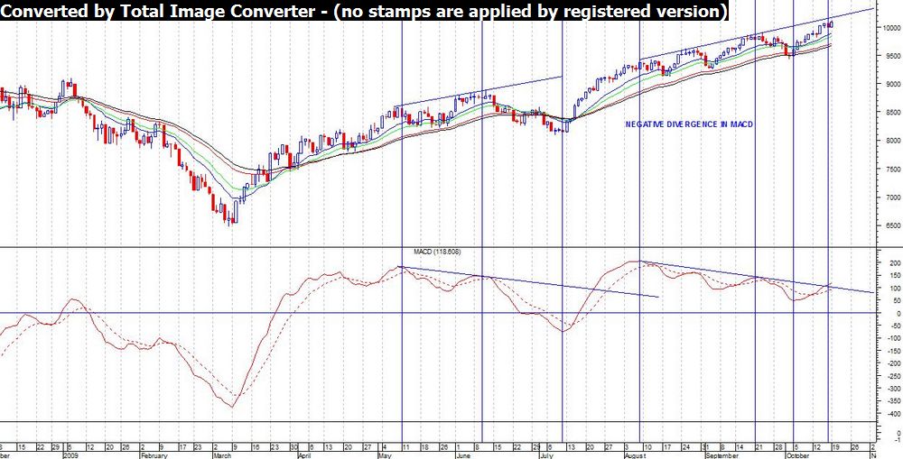 dow mcd (converted).jpg