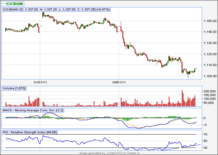 even stronger div in 5 min.png