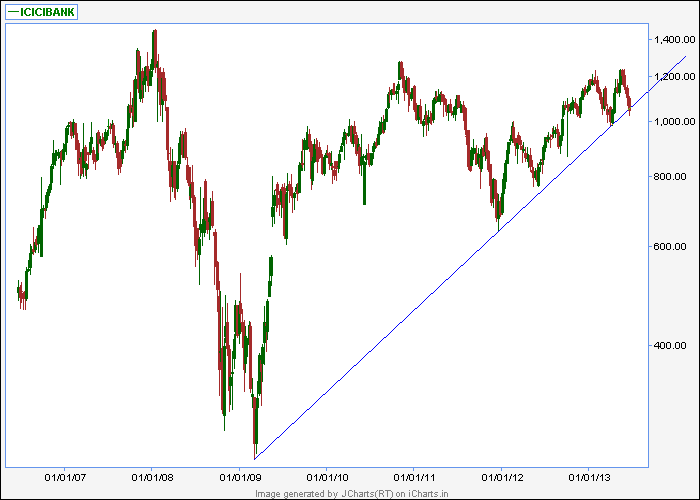 Icici Bank.png