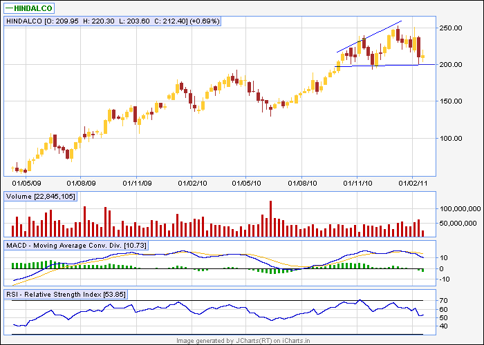 jcharts (10).png