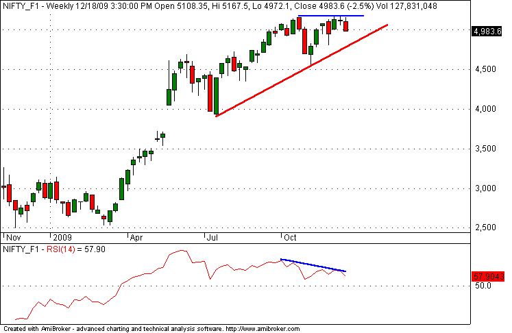 NF weekly.gif