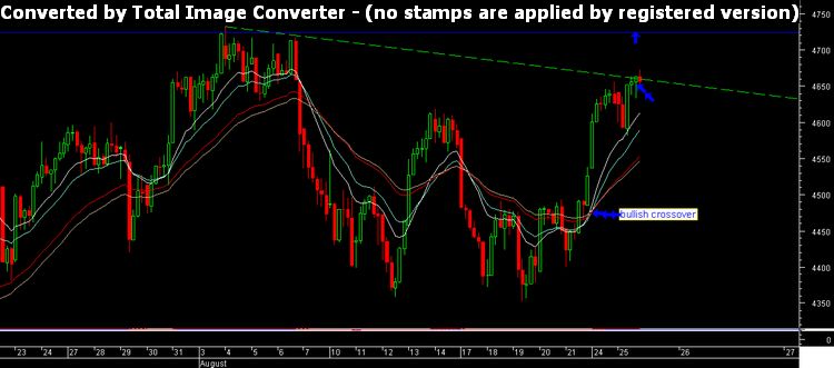 nifty 1 hr. chart.jpg