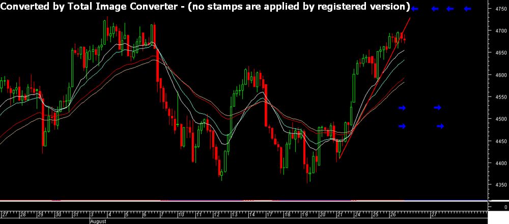 nifty 1hr. chart.jpg