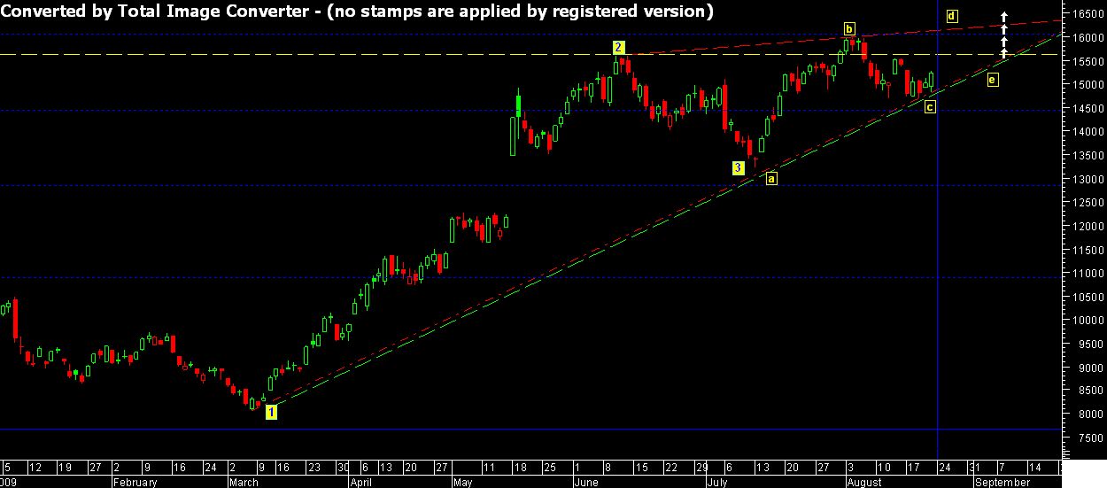 sensex1.jpg