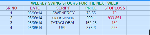 swingstocks2.png