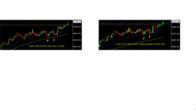 15 and 30 tf nifty fut.png