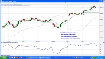 16 wma-rsi combination.jpg