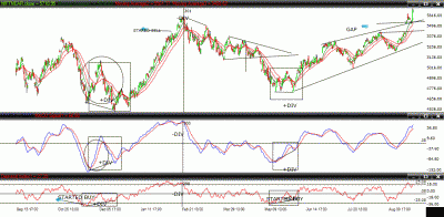 240 MIN NIFT.gif