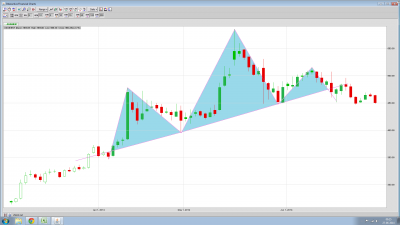 Adani ent H&S.png