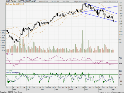 axisbank.png