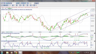 BANK NIFTY SPOT.jpg