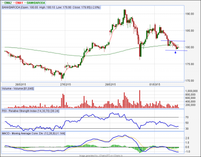 BANKBARODA..10f.png