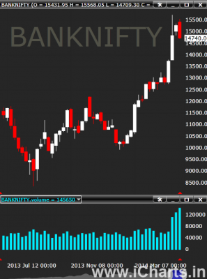 Banknifty.png