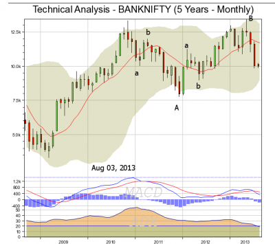 BANKNIFTY.png