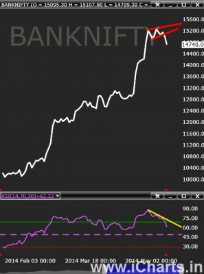 Banknifty 1.png