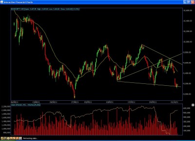 BANKNIFTY-1M.JPG