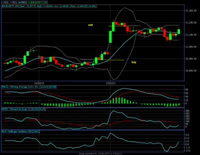 banknifty-1m.png