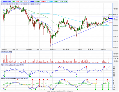 biocon 1.png