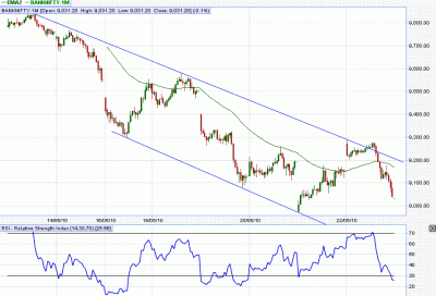 bnf 15 mins 24 may.GIF