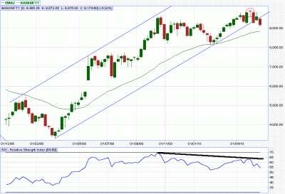 bnf weekly.GIF