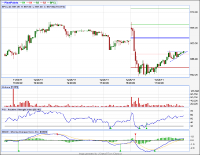 bpcl.png