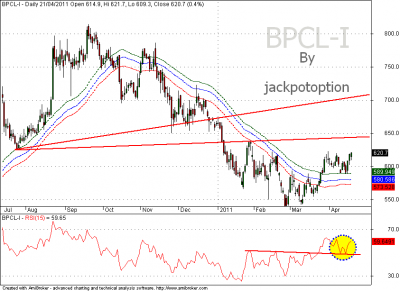 BPCL.png