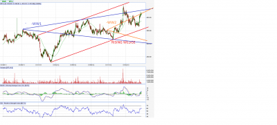 BPCL.png