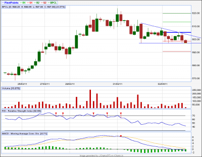 bpcl.png