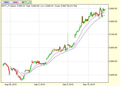 Chart 01- 30 minute.png