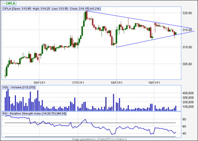 cipla-15m.png