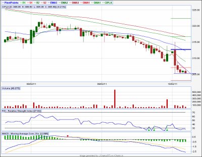 CIPLA 15TF.png