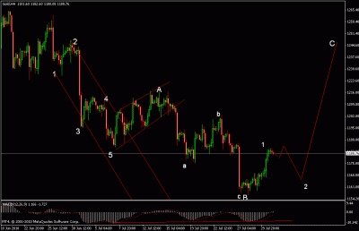 comex gold.gif