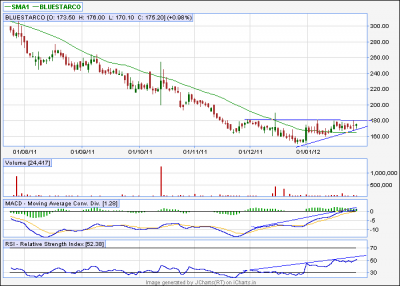 Copy of jcharts.png