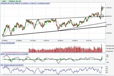 Crude0103.JPG