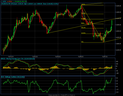 crudeoil1.png