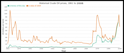 crudeoil.png