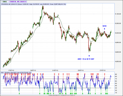 Crudeoil-15TF.png