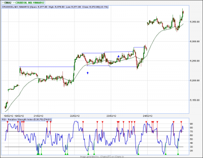 Crudeoil-15TF.png