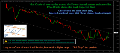 crudeoil.png