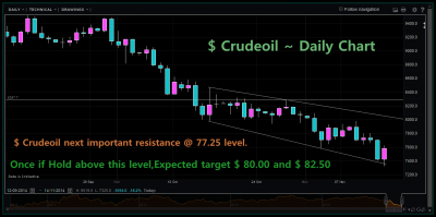 crudeoil.png