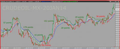 crudeoil chart.png